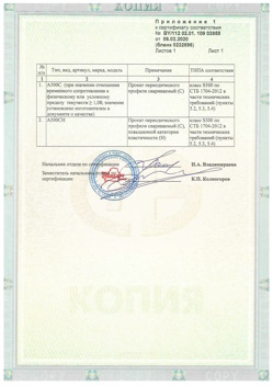2020.02.06 Изобильный - Приложение к сертификату - Прокат арматурный для железобетонных конструкций периодического профиля.